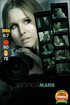 veronica mars