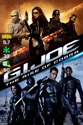 gi joe the rise of cobra