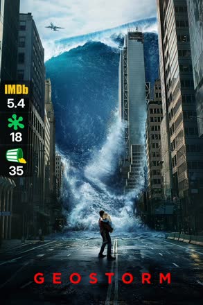 geostorm