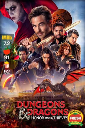 dungeons dragons honor among thieves